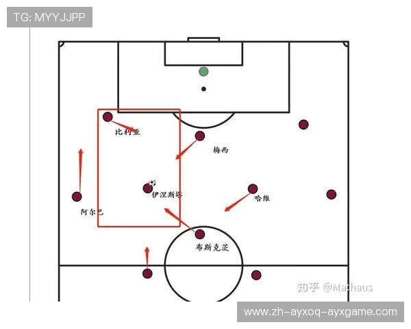 足球训练中的进攻战术与防守技巧